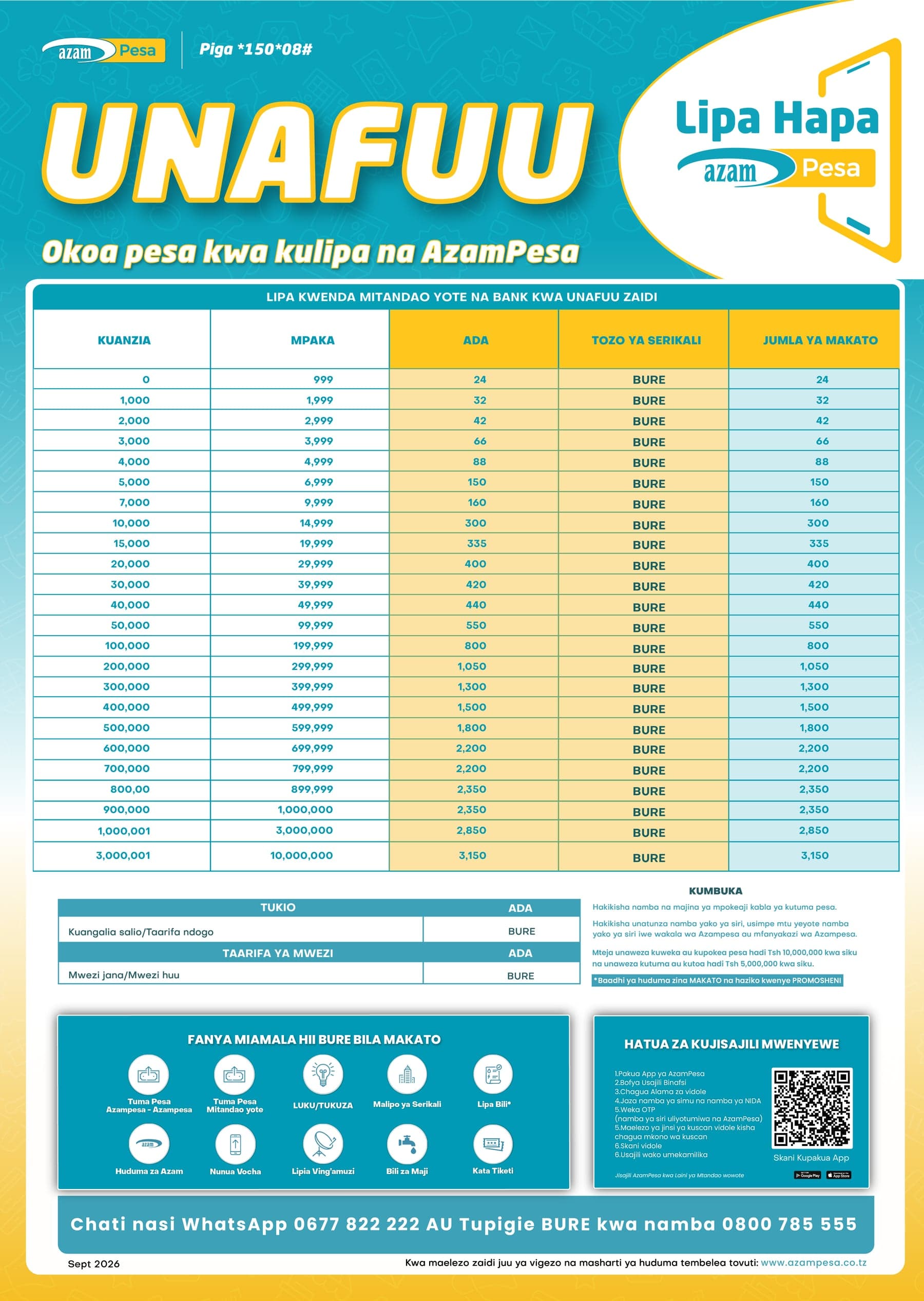 Bango la gharama za Lipa Hapa, Septemba 2026: ada za kulipa kwenda mitandao yote na benki