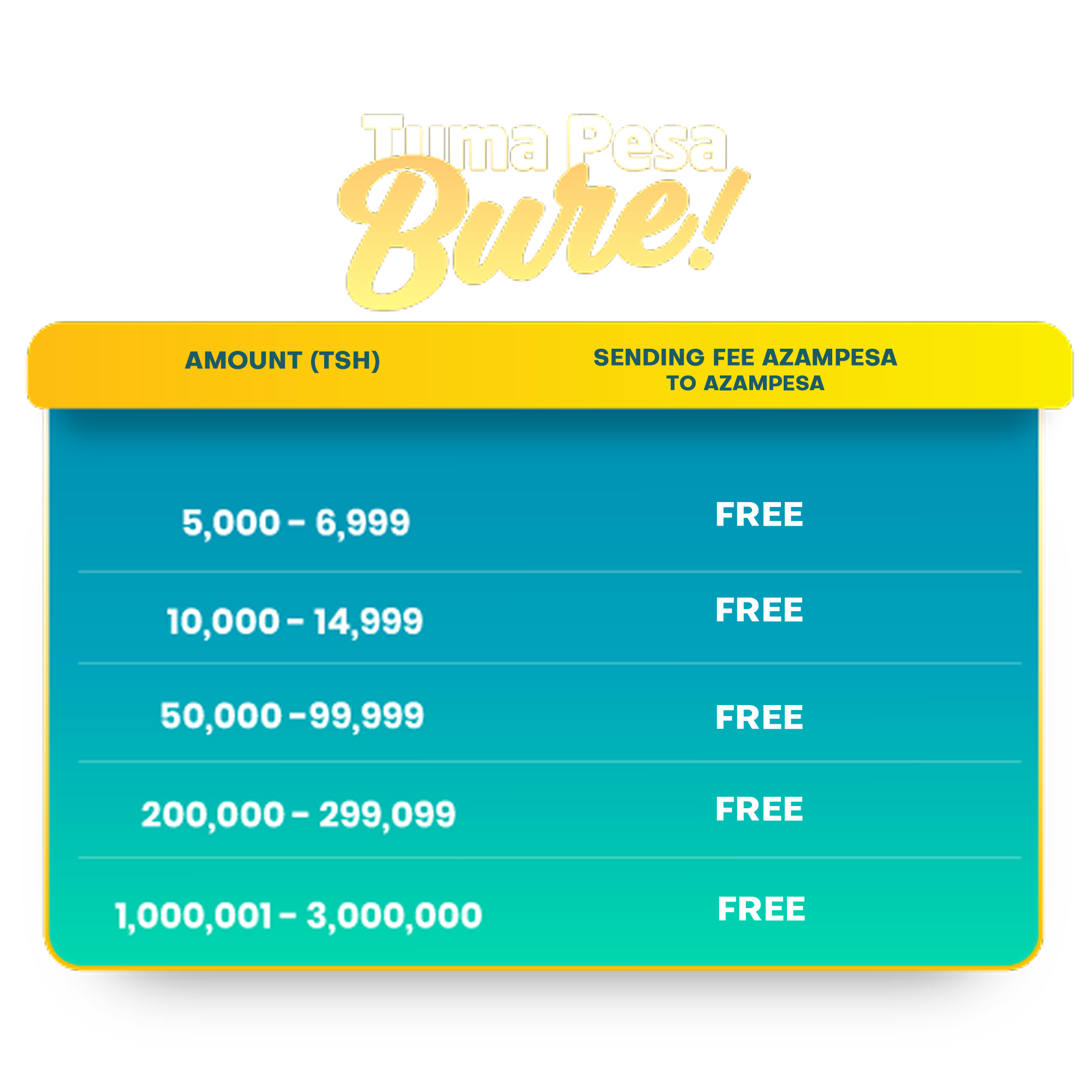 English-send-money-free-screenshot